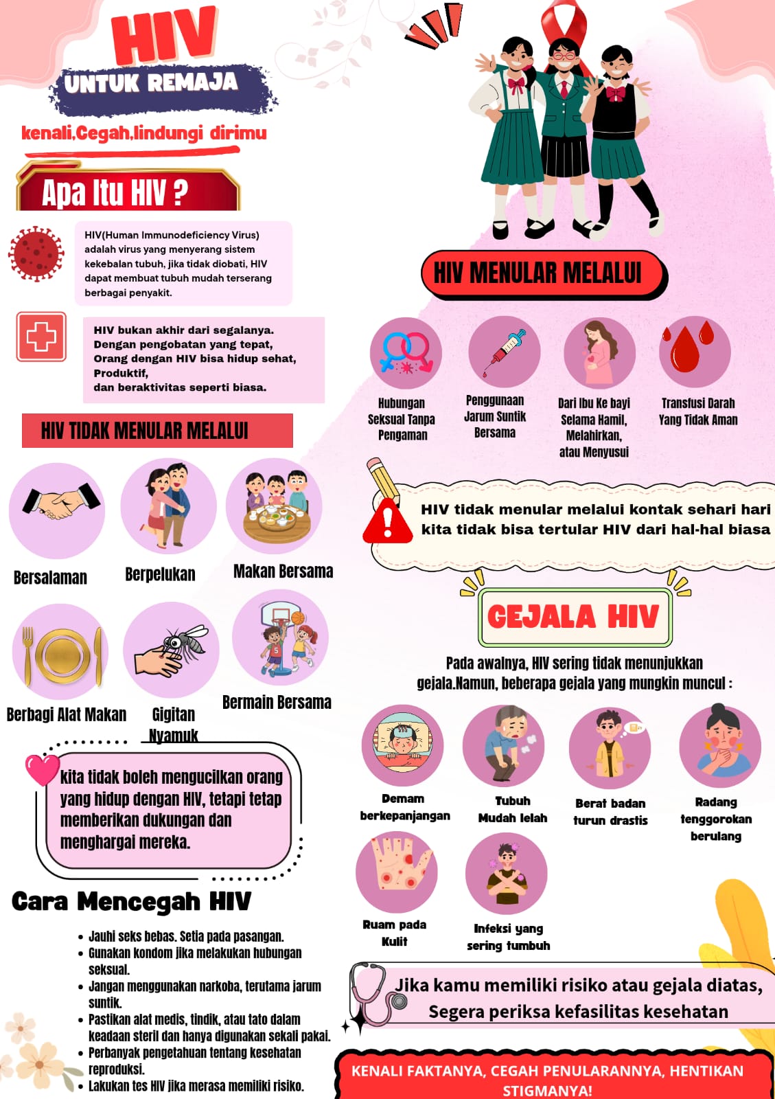 HIV untuk Remaja: Kenali, Cegah, Lindungi Dirimu